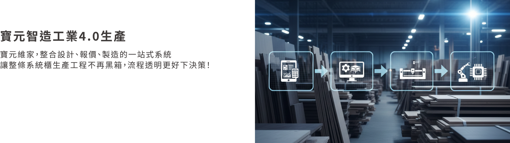 LNCMac Home Design 寶元維家